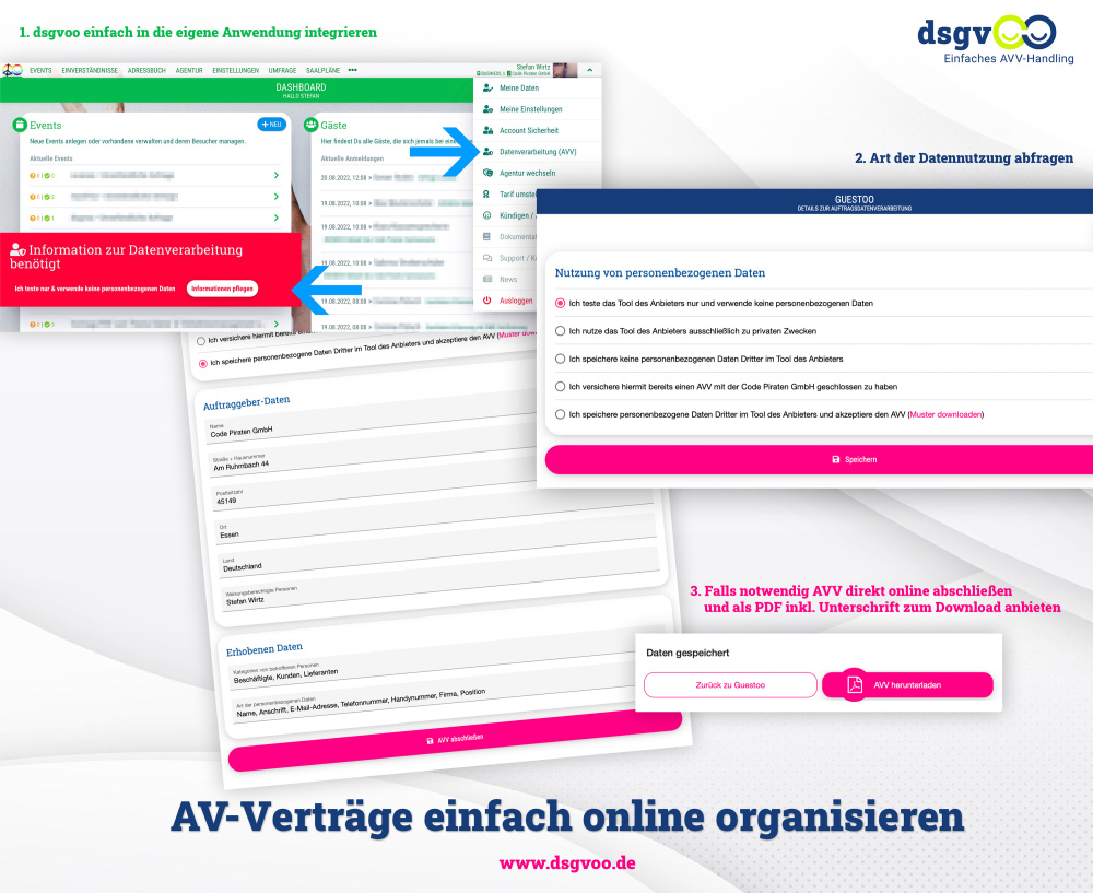 dsgvoo, AVV-Verträge einfach online schließen Neues Tool in unserer Produktfamilie